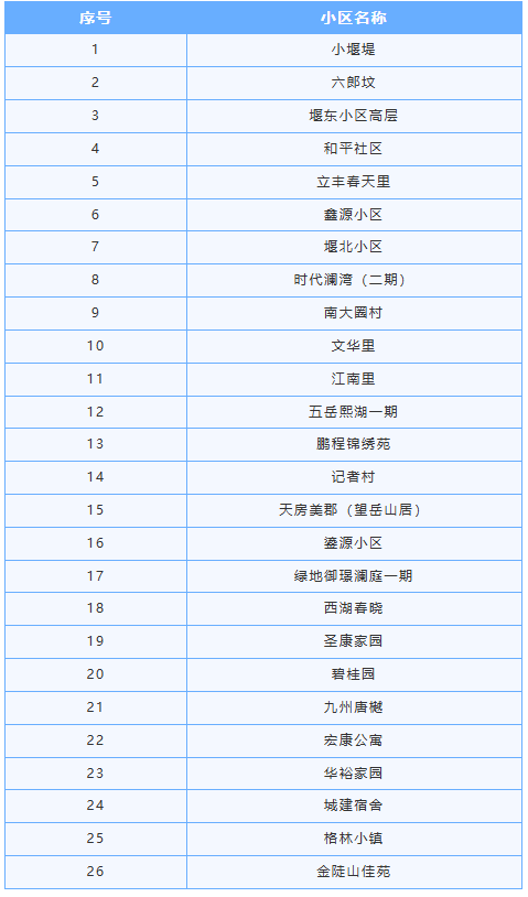 微信图片_2026-06-11_203240_059.png 微信图片_2026-06-11_203240_059.png